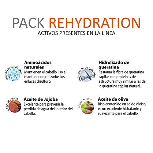 abril et nature - Pack Regalo Tratamiento Profesional para Cabello Seco REHYDRATION - Incluye Mascarilla Pelo, Sérum Pelo y Champú Hidratante - Tratamiento Hidratante Cabello Peluquería