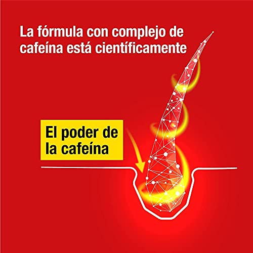 Alpecin Cafeina Liquida 2x 200 ml | Locion anticaida cabello hombre | Tratamiento para caida de pelo hombre | Tratamientos contra alopecia areata androgenetica | Producto para evitar caida pelo