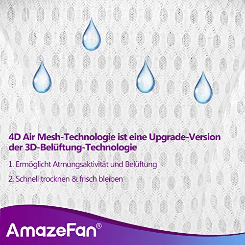 AmazeFan Cojín de baño de Lujo para bañera y SPA con tecnología de Malla de Aire 4D y 6 ventosas. Soporte para Cabeza, Espalda, Hombros y Cuello. Adecuado para bañeras, jacuzzis y SPA en casa.