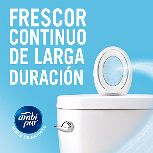 Ambipur Ambientador Casa para Baño (8 x 45 días), Elimina y Previene los Malos Olores, Fragancia Nubes de Algodón, Mega Pack