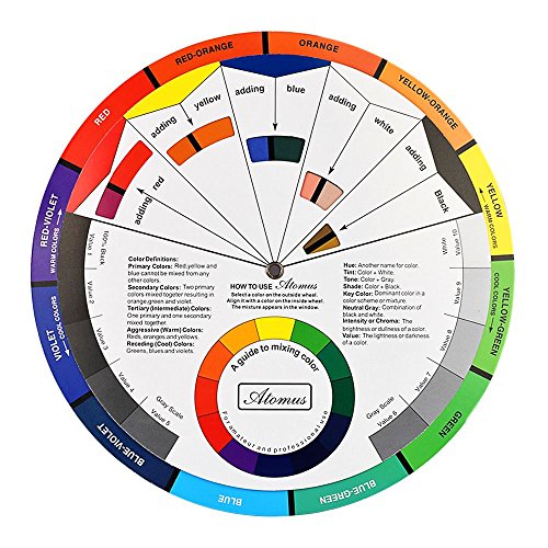 ATOMUS Big GuíA De Colores De La Rueda De Color Tattoo Pigment Chart Suministros Para Pintura Permanente De Cejas Lip Body Tattoo