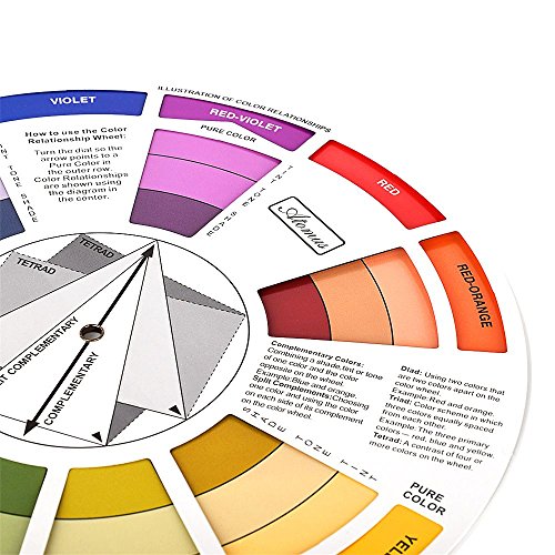 ATOMUS Big GuíA De Colores De La Rueda De Color Tattoo Pigment Chart Suministros Para Pintura Permanente De Cejas Lip Body Tattoo