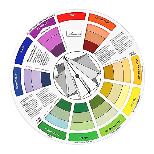 ATOMUS Big GuíA De Colores De La Rueda De Color Tattoo Pigment Chart Suministros Para Pintura Permanente De Cejas Lip Body Tattoo