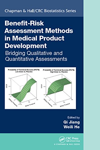 Benefit-Risk Assessment Methods in Medical Product Development: Bridging Qualitative and Quantitative Assessments (Chapman & Hall/CRC Biostatistics Series) (English Edition)