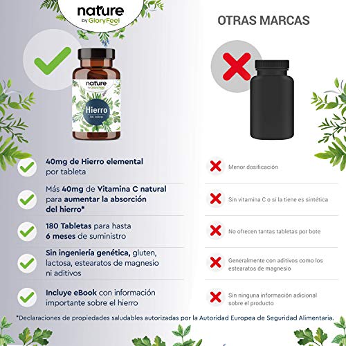 Bisglicinato de Hierro 40mg + 40mg Vitamina C natural de Acerola para una mejor absorción - 180 comprimidos veganos (Suministro para 6 meses) - Producción probada en laboratorio en Alemania