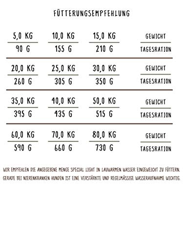 bosch HPC Special Light | Alimento seco para una dieta baja en proteínas y minerales | 1 x 12,5 kg