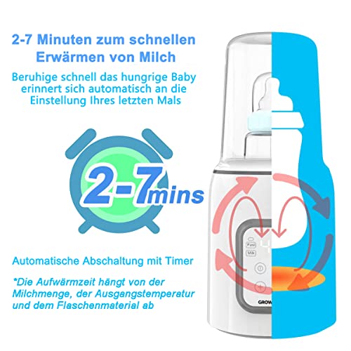 Calienta Biberones, esterilizador 5 en 1 con temporizador Calentador de alimentos para bebés y descongelador Calentador, sin BPA