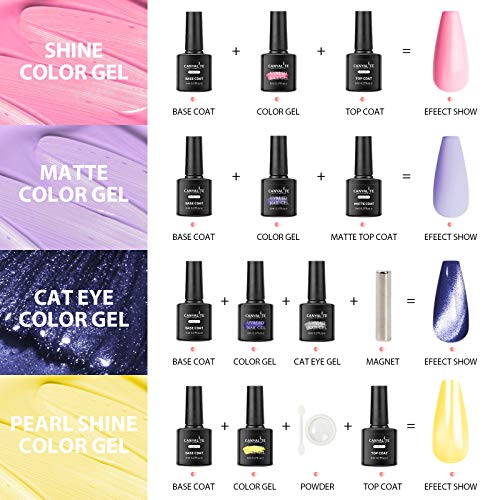 Canvalite Esmaltes Semipermanentes de Uñas en Gel UV LED, 7 Colors 3D Ojo de Gato con Imán, Base y Top Coat, Gel Uñas Manicura Kit Para DIY Salon 10PCS Kit de Esmaltes de Uñas 8ml (7 Colors)