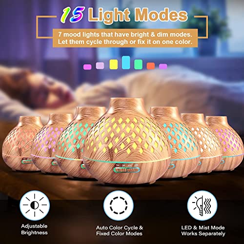 Difusor de Aceite Esencial 400ml, Difusor de Aromaterapia con 8 x 10ml Aceites Esenciales, Silencioso Humidificador Ultrasónico con 7 Colores de Luces LED e Control Remoto para Hogar, Yoga, Sin SPA