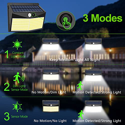 Focos Led Exterior Solares - 248 LED Focos Solares Exterior con Sensor de Movimiento 3 Modos Impermeable 2000 Lumen Lampara Lluminación para Jardin Garaje Patio Terraza - 2 PACK