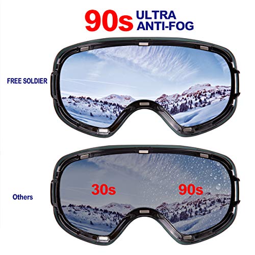 FREE SOLDIER Gafas Esqui para Hombres y Mujeres Gafas Snowboard Antivaho OTG con Lentes Extraíbles Gafas de Esqui sin Marco Magnéticas de Invierno con Protección 100% UV400(Dorado-8%VLT)