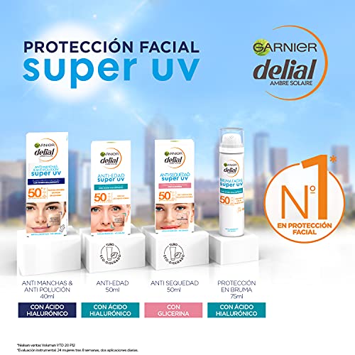 GARNIER DELIAL Crema Protectora Facial Anti Edad con Ácido Hialurónico y SPF 50, Reduce Arrugas y Líneas de Expresión 50ml
