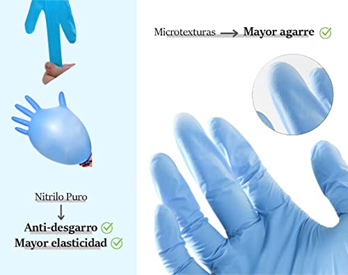 Guantes de Nitrilo desechables talla M (mediana) - caja de 100 guantes resistentes - Sin polvo - Sin látex - Nitrilo Puro - Color azul