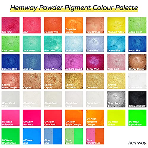 Hemway Bote de pigmento en polvo de 15 g – Metálico Oro Rosa Multiusos Mica Cosmético Seguro Corporal Uñas Artesanías Vasos de resina epoxi Cera Derretir Pintura Poliuretano