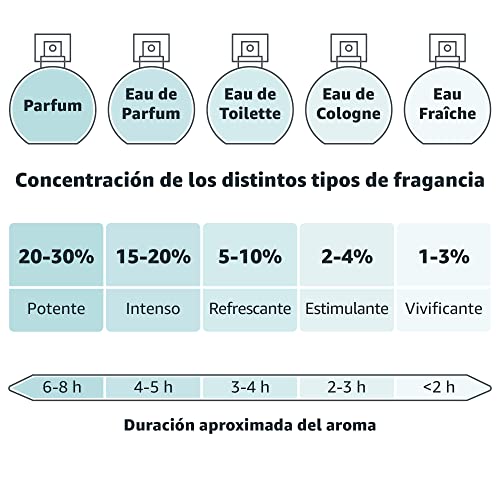 IAP Pharma Parfums nº 62 - Eau de Parfum Amaderado - Hombre - 150 ml