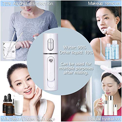 IXROAD Nano Vaporizador Humidificador Pulverizador Atomizador para Hidratante Facial, Belleza, Maquillaje, Makeup (Blanco)