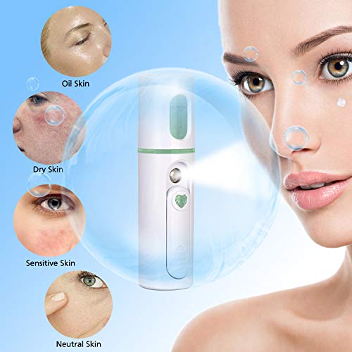 IXROAD Nano Vaporizador Humidificador Pulverizador Atomizador para Hidratante Facial, Belleza, Maquillaje, Makeup (Blanco)