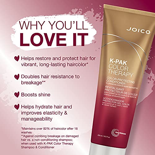 Joico K-PAK Color Therapy Conditioner 250 ml