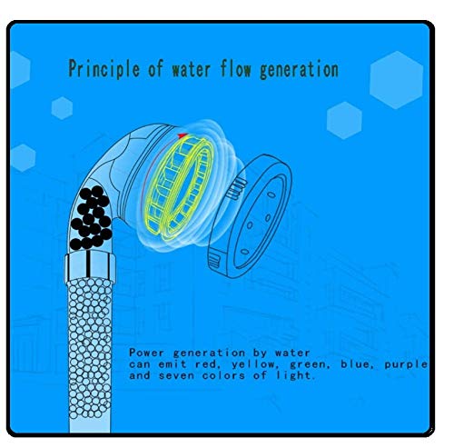 Jopee Cabezal de ducha iónico de piedra con LED 7 cambiante de color 200% Filtro de ducha de alta presión 30% Ahorro de agua Pulverizador de ducha con mango iónico negativo (rojo)