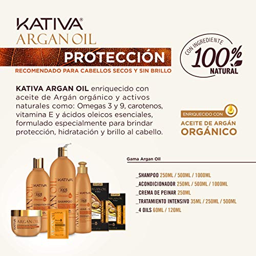 KATIVA Tratamiento Crecepelos, Negro, 600 Mililitros