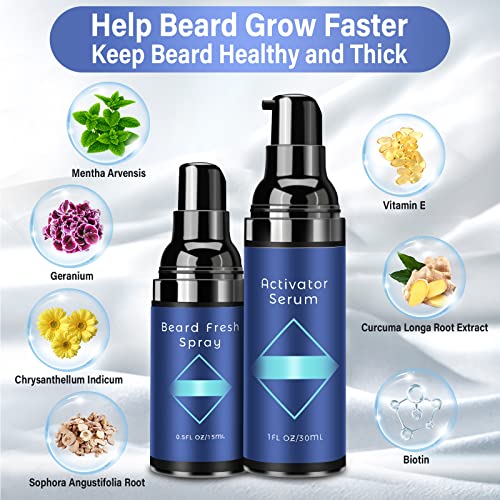 Kit de Barba para Hombres 5Pcs, Kit de Crecimiento de Barba Profesional con Suero Activador de Crecimiento Barba,Spray para Barba,Limpiador,Peine, Regalos Originales Hombres