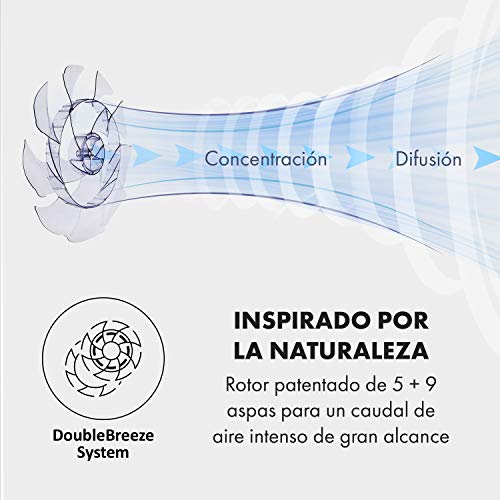 KLARSTEIN Sommerwind – Ventilador Vertical, Rotor de 16" (41 cm) con 9 + 5 aspas, Potencia de 35 W, Motor de Corriente Continua de 24V, 4 Modos, Negro