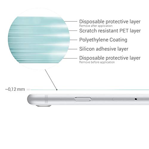 kwmobile 3X Película Compatible con Apple iPhone 8 / SE (2020) - Lámina Adhesiva Protectora Transparente para el Cristal Trasero