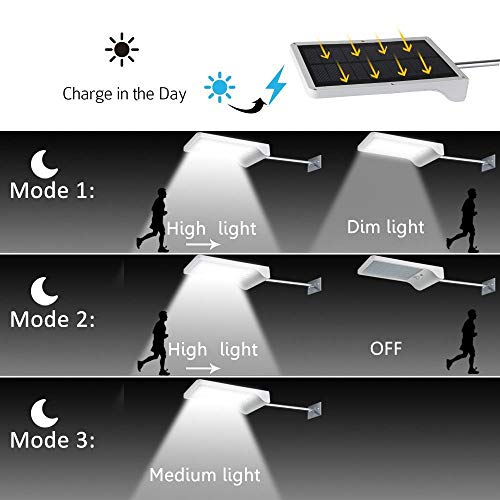 Lámpara Solar Luces Jardín 42 LED Solares Exterior foco LED Sensor de Movimiento 6000K Impermeable iluminación Vial Blanco Luz del Inalámbricas Camino, Valla, Cubierta, Patio, Garaje, 2 Piezas