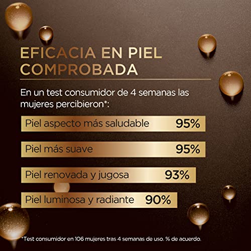 L'Oreal Paris Midnight Serum Age Perfect Renacimiento Celular Con Complejo Antioxidante. Serum Facial Noche. Renueva La Piel Noche Tras Noche. Aporta Firmeza Y Luminosidad A La Piel, 30 ml