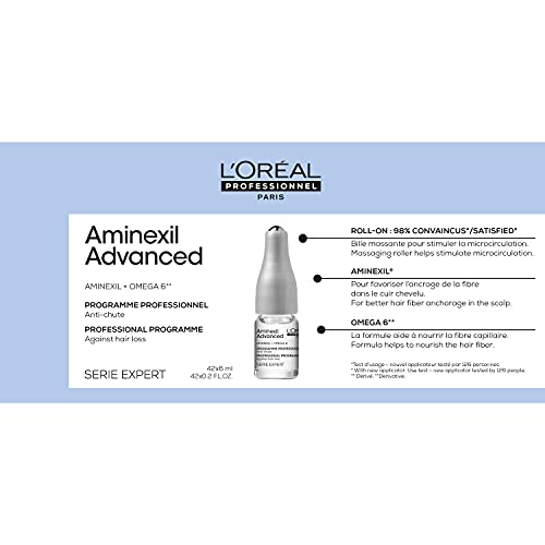 L’Oréal Professionnel | Tratamiento Anti-Afinamiento para un cabello de aspecto más denso y con más cuerpo, Aminexil Advanced, SERIE EXPERT, 42x6 ML