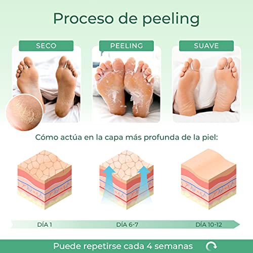 Mascarilla Exfoliante Pies de Vitaminas probada dermatológicamente - calcetines exfoliantes de pies para callos y peeling pies de Plantifique - Eficaz para callos, piel muerta y seca - 2 pares