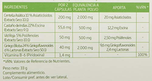 Nature Essential Centella Asiatica Complex - 2500mg, 60 Cápsulas