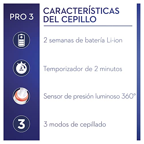 Oral-B Pack Profesional PRO 3 3000 Cepillo de Dientes Eléctrico con Tecnología Braun + 4 Cabezales de Recambio CrossAction - Blanco