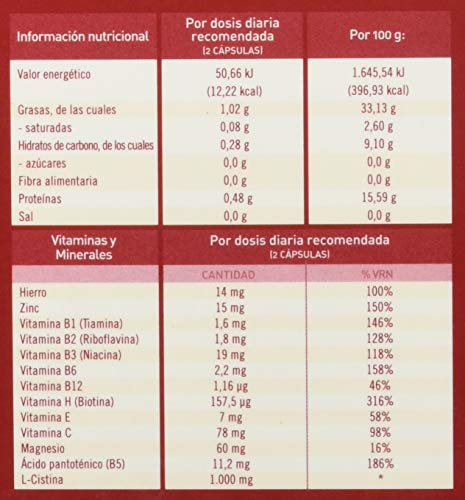 PILEXIL 150 capsulas