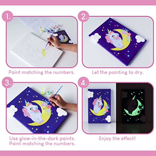 Pintar por Numeros Niños Unicornios, Pack 3 Lienzos - BONNYCO | Unicornios para Niñas, Kit Manualidades para Niñas, Juguetes Regalos para Niñas | Dibujos para Pintar con Numeros Unicornio Juguete