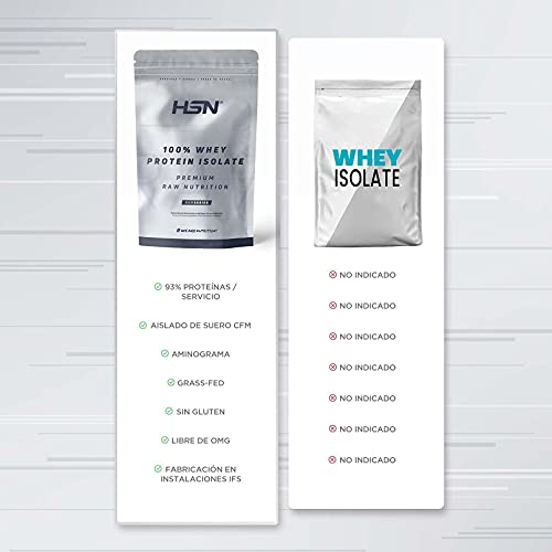 Proteína Aislada de Suero HSN | Sin Sabor 500 g = 16 Tomas por Envase | 100% Whey Protein Isolate | Suplemento para Ganar Masa Muscular | Rica en BCAAs y Glutamina | No-GMO, Vegetariano, Sin Gluten