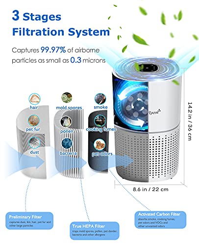 Purificador de Aire, CADR 230m³/h a 35m², Purificadores de Aire con Filtro HEPA Elimina 99,97% Alergia Polvo Polen Ácaros Humo Olores Pelo, Air Purifier con 3 Velocidades, Temporizador, Modo de Sueño