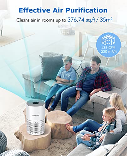 Purificador de Aire, CADR 230m³/h a 35m², Purificadores de Aire con Filtro HEPA Elimina 99,97% Alergia Polvo Polen Ácaros Humo Olores Pelo, Air Purifier con 3 Velocidades, Temporizador, Modo de Sueño