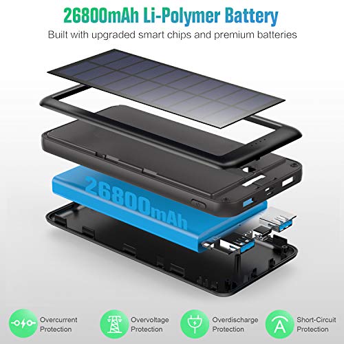 Pxwaxpy Cargador Solar 26800mAh, Power Bank Solar 【Entradas Tipo C & Mirco USB】 Batería Externa Solar de Carga Rápida Cargador Movil Portatil con 2 Puertos USB para Smartphones, Tablet, Cámara etc