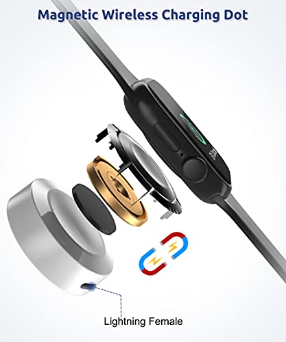 RUXELY Adaptador de Cargador Magnético para Apple Watch,Reutiliza Cable de iPhone USB Carga,Conector de Alimentación Inalámbrico Portátil Viaje para iWatch Series SE/7/6/5/4/3/2/1 44mm 42mm 40mm 38mm