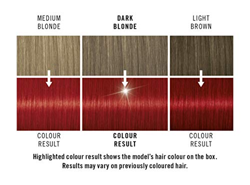 Schwarzkopf Live Colour Intense Coloration Hair Coloration, Tinte de pelo rojo permanente, 35 tonos reales, 3 unidades