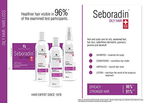 SEBORADIN Oily Cahmpú para el Cabello Graso, Propenso a la Caída, Ingredientes Naturales con Efecto Antibacteriano, para el Cuero Cabelludo Sensible, 200 ml