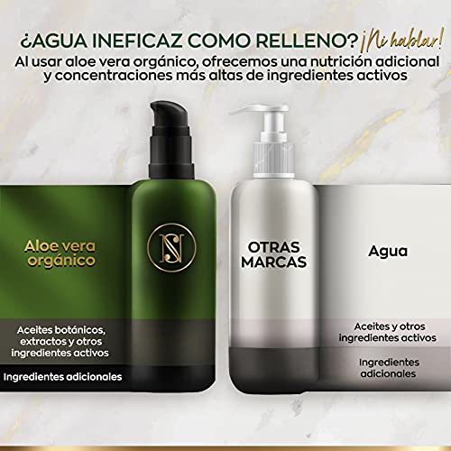 Set de Regalos Originales para Mujer Cuidado del Cuerpo ORGÁNICO 5x30 ml – Manteca de Karite, Aceite de Argan, de Jojoba, de Almendras y de Ricino - Caja Regalo Mujer Vegano Bio - Regalos para Mujer