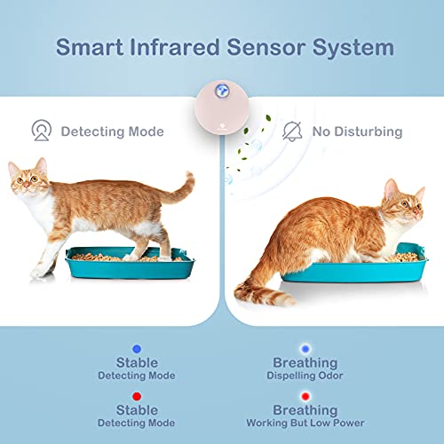 Sumbee Eliminador de olores de Mascotas Inteligente, eliminador de olores de Caja de Arena para Gatos, Desodorante sin Perfume y sin Polvo para pequeños Animales Inodoro o hogar - Rosa