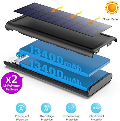 SWEYE Cargador Solar 26800mAh,【Cable de Datos/Luz Solar, Carga 2 en 1】 Batería Externa Solar de Carga Rápida con 2 Puertos USB Power Bank Portátil con Estilo para Smartphones, Tabletas