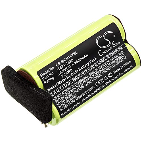 TECHTEK baterías Compatible con [Moser] ChromStyle 1871, Super Cordless 1872 Clipper, Wella Academy ChromStyle sustituye 1871-7590