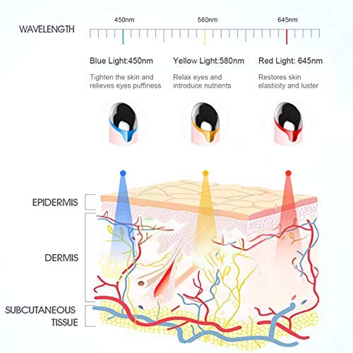 TIANG Masajeador de Ojos, Masajeador Facial de Ojos Antienvejecimiento Varita/Bolígrafo, con 38-45℃ Calefacción y Vibración, Para Ojeras, Bolsas de Ojos, Hinchazón, Eliminar Arrugas