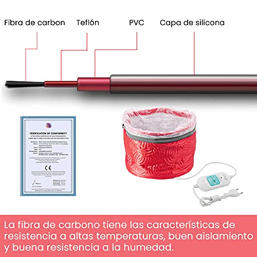 Ulable La Gorra Para El Cuidado Del Pelo,Tratamiento Térmico Para Cabello Eléctrico,Cuidado del Cabello en el Hogar (Rojo)