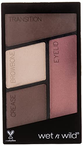 Wet n Wild - Color Icon Eyeshadow Quads - Pequeña Paleta De Sombras De Ojos Con Una Mezcla De Sombras Brillantes Y Mates, De Larga Duración Y Fáciles De Mezclar -, Sweet As Candy