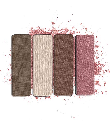 Wet n Wild - Color Icon Eyeshadow Quads - Pequeña Paleta De Sombras De Ojos Con Una Mezcla De Sombras Brillantes Y Mates, De Larga Duración Y Fáciles De Mezclar -, Sweet As Candy